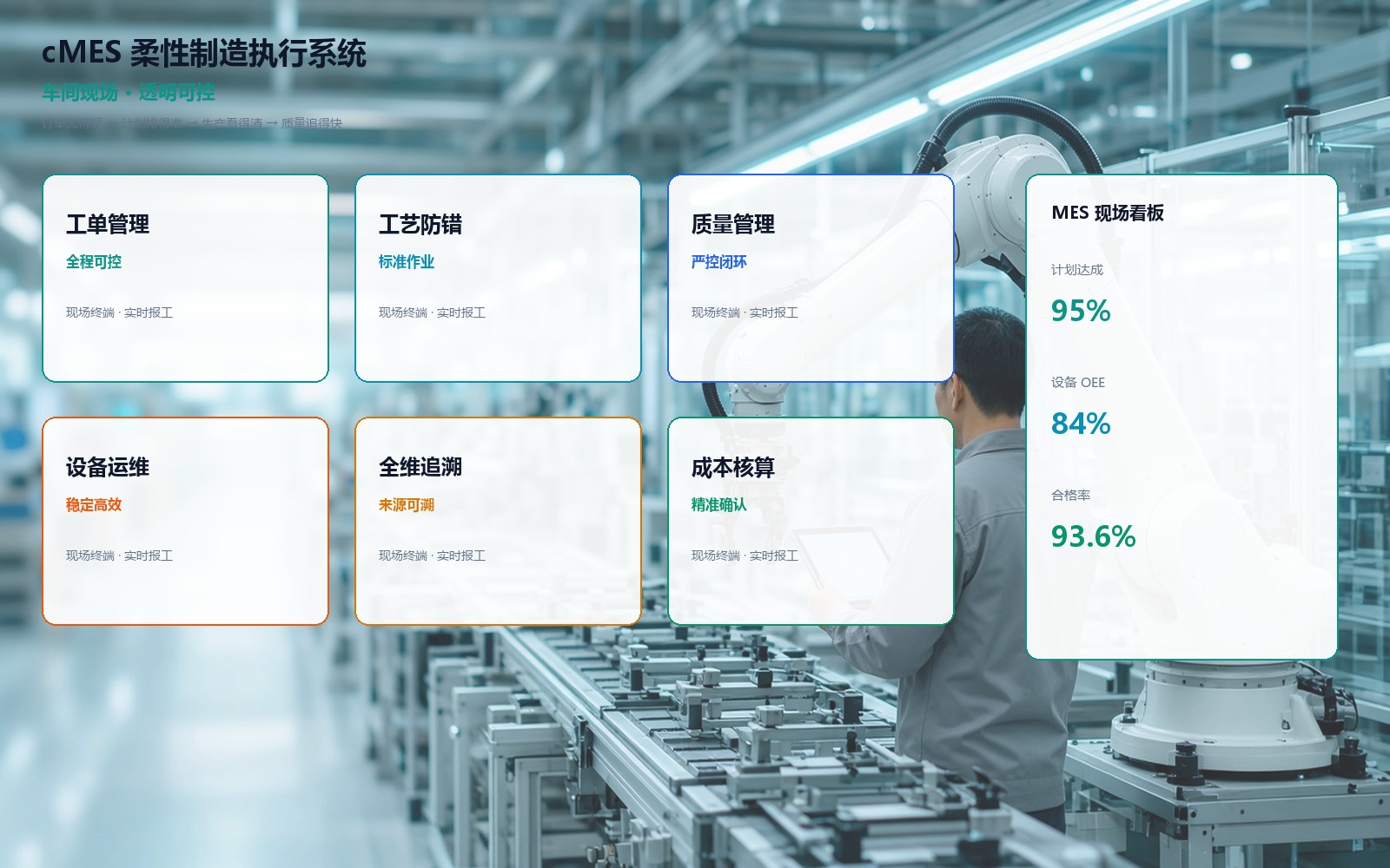 cMES 智造执行