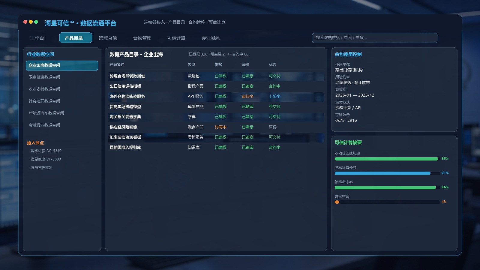 海星可信数据流通平台界面